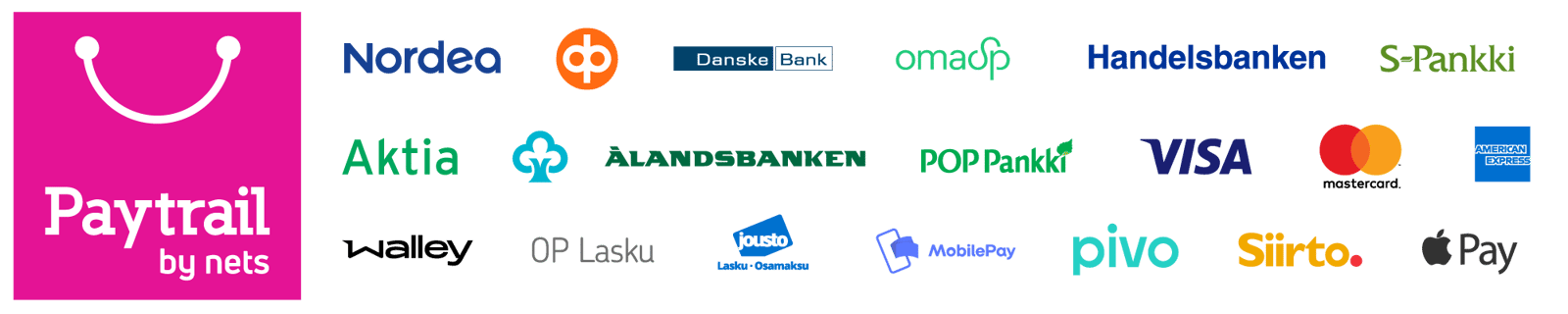 Paytrail-maksutavat